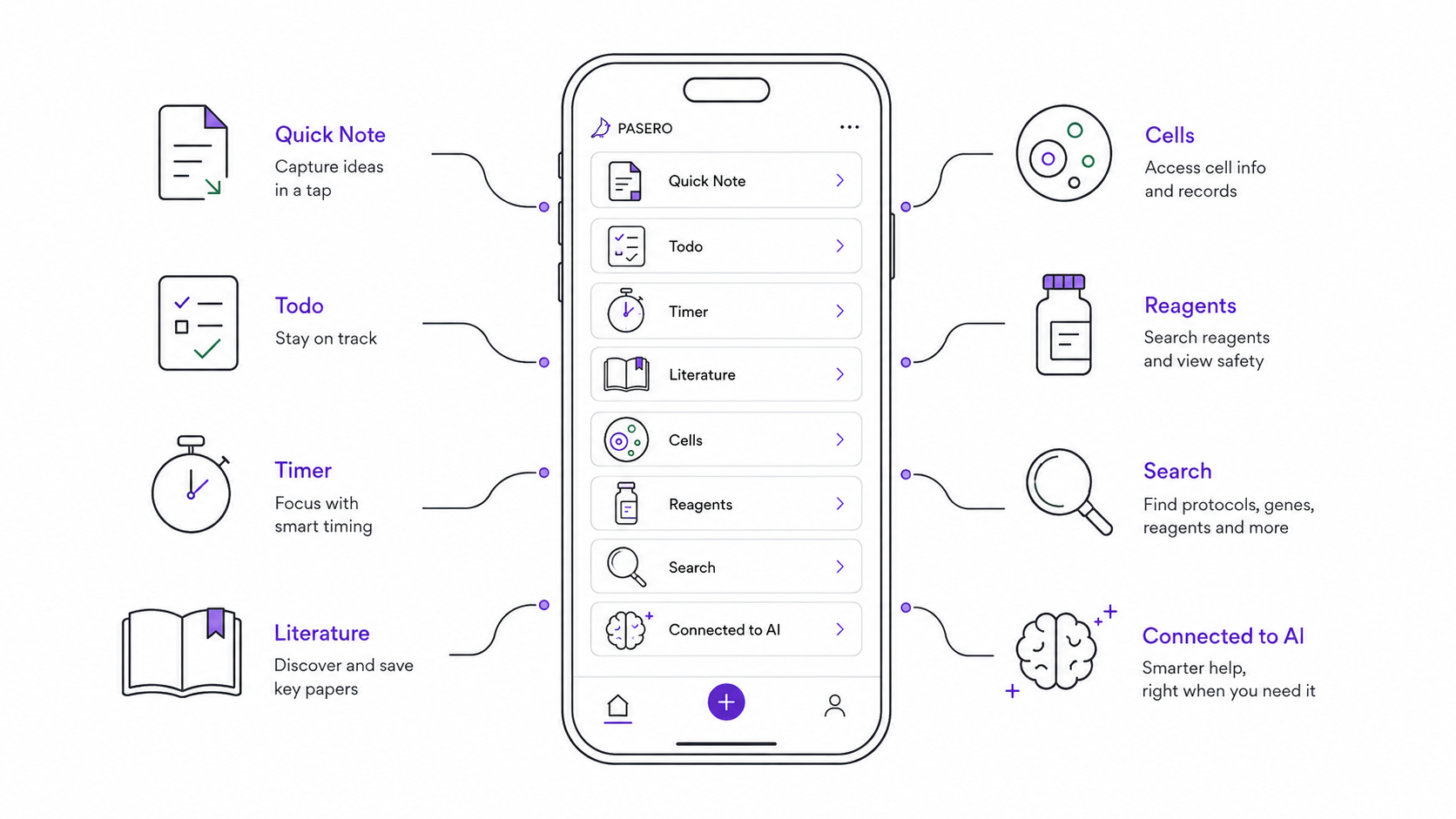 Pasero Mobile screenshot from official repository